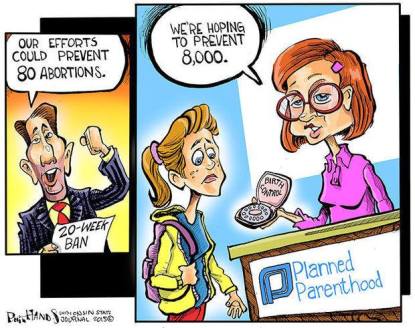 PP birth control